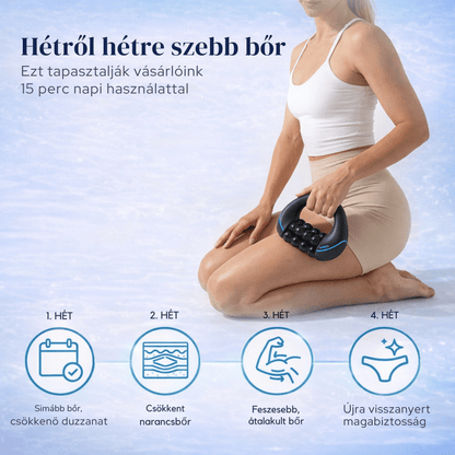 Cellura™ - Feszesítő Szépségroller - Saját üzletem
