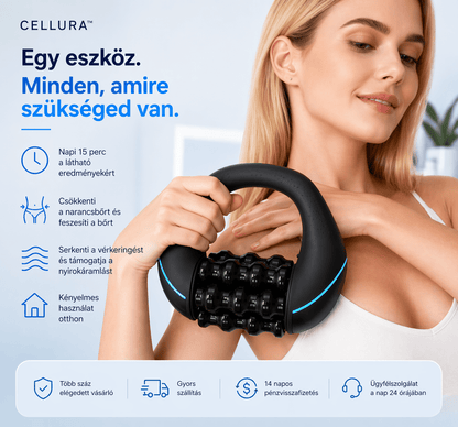 Cellura™ - Feszesítő Szépségroller - Saját üzletem